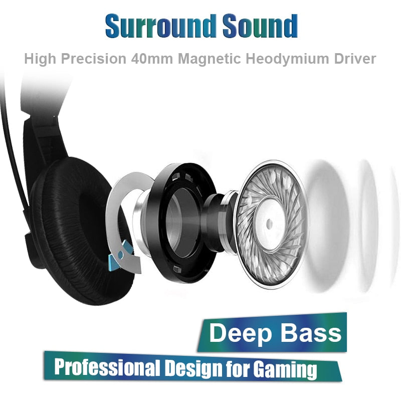 Fashion Good Quality Gaming Game Stereo Headphones Headset Earphone with Mic for PC Computer Gamer Skype